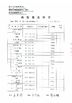 Китай Hubei ZST Trade Co.,Ltd. Сертификаты